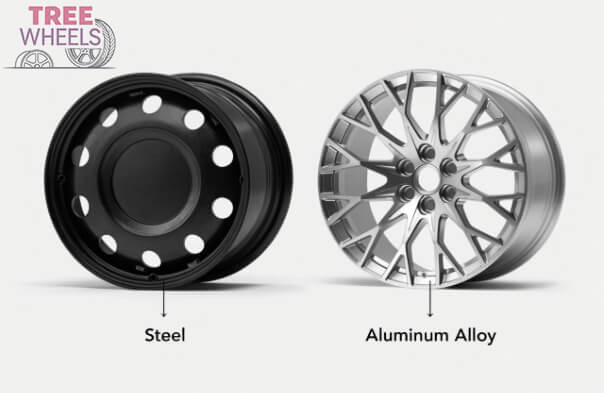 comparison of steel vs aluminum wheels