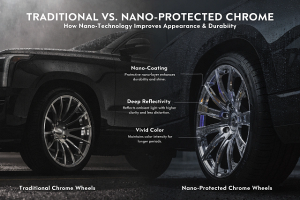 chrome wheels on black car