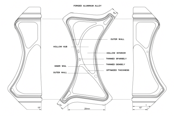 forged wheel spoke design and weight reduction engineering