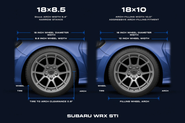 18-inch forged wheel size on Subaru WRX STI