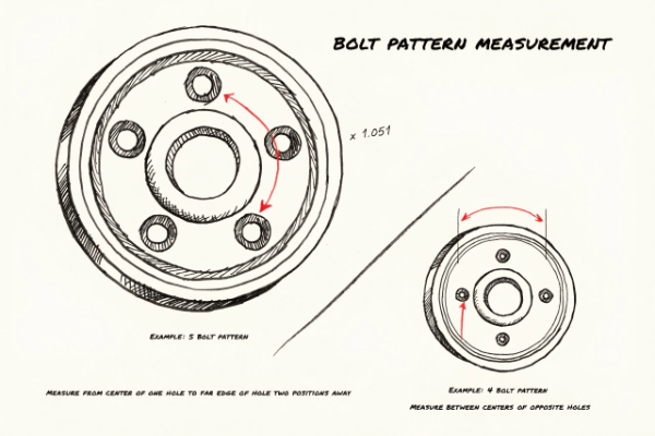 How to Measure Bolt Pattern on a Rim