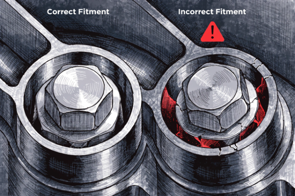 safety risks of incorrect bolt pattern fitment on vehicle wheel hub