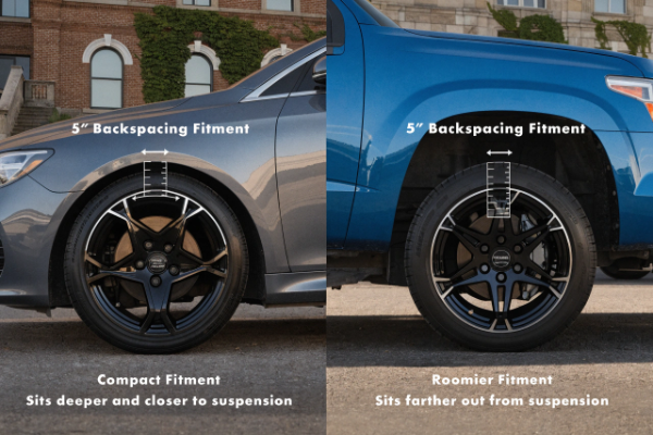 5 inch backspacing fitment illustration across different wheel widths and vehicles